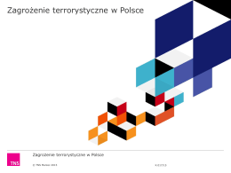 Zagrożenie terrorystyczne w Polsce