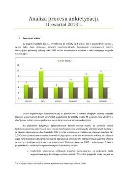 Analiza ankiet – II kwartał 2013