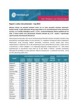 Raport z rynku nieruchomości - maj 2015