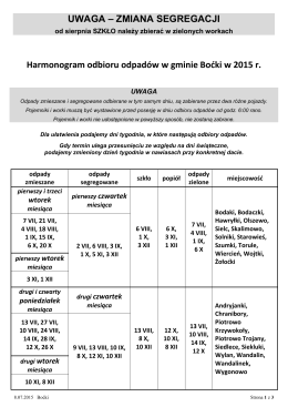 UWAGA – ZMIANA SEGREGACJI Harmonogram odbioru