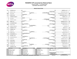 ROGERS CUP presented by National Bank