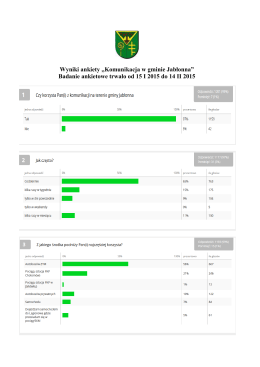 Wyniki ankiety „Komunikacja w gminie Jabłonna