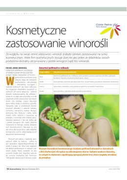 Kosmetyczne zastosowania winorośli, dr Anna Oborska, Chemical