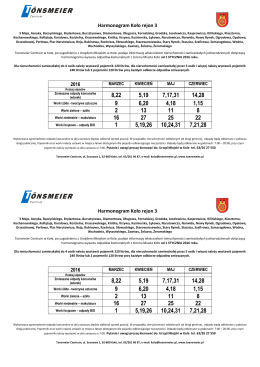 Koło 3