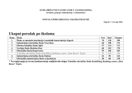 Rezultati GV - Škola za montažu instalacija i metalnih