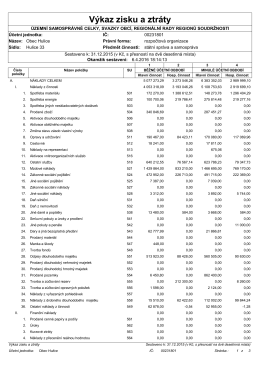 Návrh závěrečného účtu obce za rok 2015