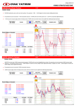 08.04.2016 FX Strateji Bülten