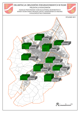 RUMIA DELIMITACJA_WSKAŹNIK_BEZROBOCIE