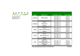 cennik - SENMAT