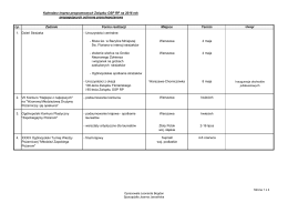 Kalendarz imprez programowych Związku OSP RP na 2016 rok