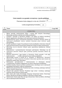 Lista tematów na egzamin wewnętrzny z języka polskiego