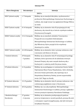 Intencje TPS Okres liturgiczny Dni miesiąca Intencja 2015 r. XXXI
