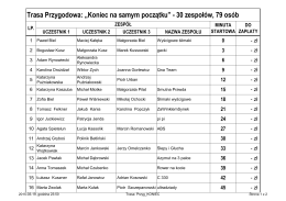 Trasa Przygodowa: „Koniec na samym początku”