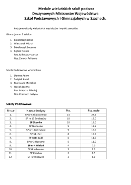 Medale wieluńskich szkół podczas Drużynowych Mistrzostw