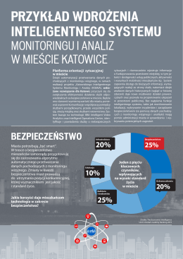 PRZYKŁAD WDROŻENIA INTELIGENTNEGO SYSTEMU