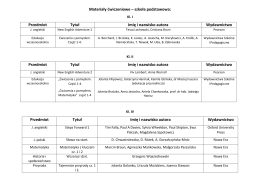 Materiały ćwiczeniowe – szkoła podstawowa