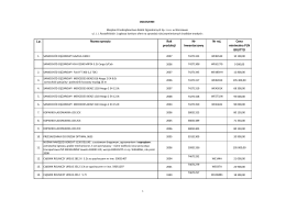 L.p. Nazwa sprzętu Rok produkcji Nr Inwentarzowy Nr rej