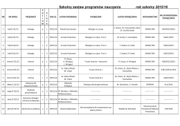 Szkolny zestaw programów nauczania rok szkolny 2015/16