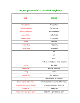Jak jest poprawnie poradnik językowy