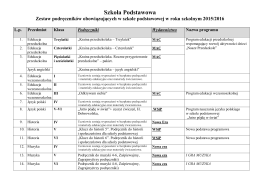zestaw podręczników w roku szkolnym 2015/2016