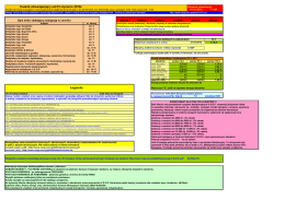 Cennik obowiązujący od 03 stycznia 2016r. Legenda