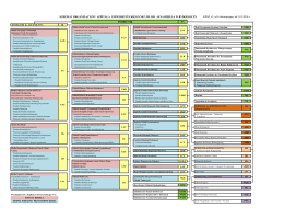 SCHEMAT ORGANIZACYJNY SZPITALA UNIWERSYTECKIEGO