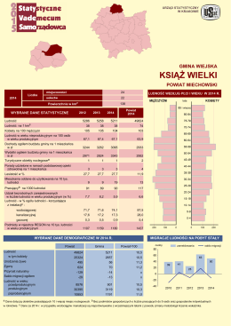 KSIĄŻ WIELKI - Urząd Statystyczny w Krakowie