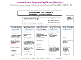 Pobierz: communication design według Michaela Fleischera