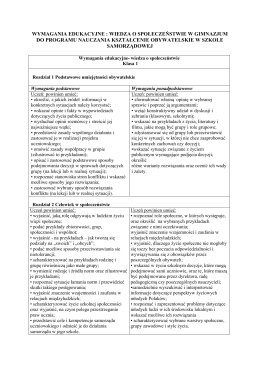 wymagania edukacyjne : wiedza o społeczeństwie w gimnazjum do