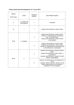 Tabela stawek opłat obowiązujących od 1 marca 2015 Stawka