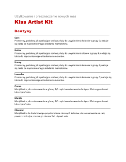 Kiss Artist Kit