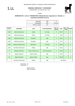 Dystans 540 m Szybkość 350 m/min Norma czasu 93 s 1-6