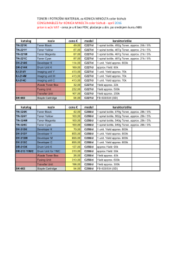 consumables for konica minolta color - april 2016