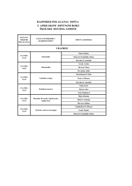 raspored polaganja ispita u aprilskom ispitnom roku školske 2015