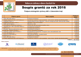 Soupis grantů 2016 - EKO - Nadace pro záchranu a obnovu