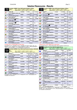 İstanbul Racecourse - Results