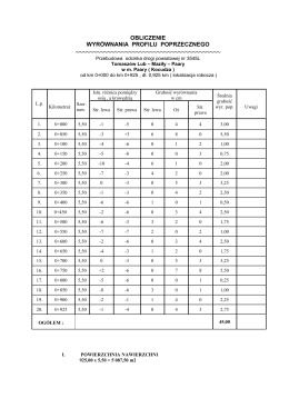 Wyr. prof. Kocudza 3545L 0925m