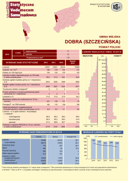 DOBRA (SZCZECIŃSKA) - Urząd Statystyczny w Szczecinie