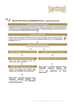 Laureaci Procesu Certyfikacji Superbrands 2015/16