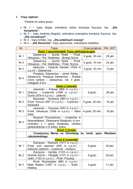 trasy rajdu w formacie pdf