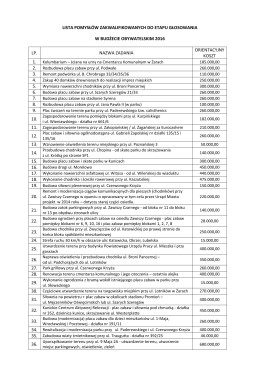 lista pomysłów zakwalifikowanych do etapu głosowania w budżecie
