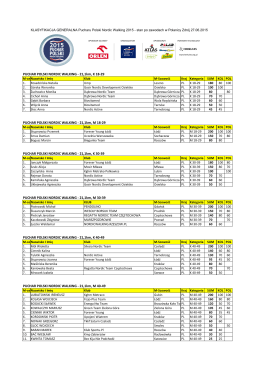 PUCHAR POLSKI NORDIC WALKING - 21,1km, K 18