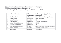 Skład Obwodowej Komisji do Spraw Referendum Nr 1 w Jastrzębiu