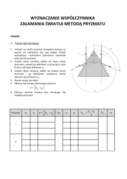 wyznaczanie współczynnika załamania światła metodą pryzmatu