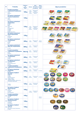 Tabela logistyczna produktów
