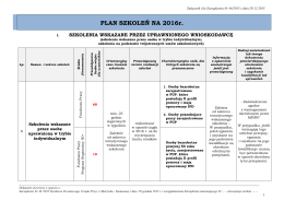 Plan szkoleń na 2016 r. - Powiatowy Urząd Pracy w Skarżysku