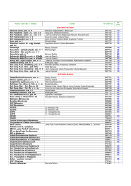 Nazwa komórki, nr pokoju Osoba Nr telefonu Nr wew. BUDYNEK