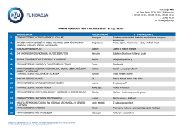 WYNIKI KONKURSU `PZU Z KULTURĄ 2015`
