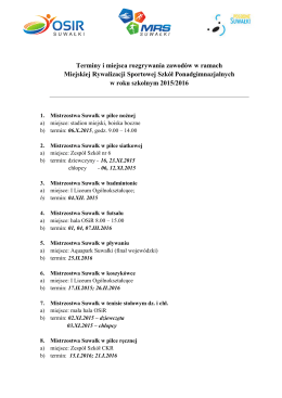 Terminy i miejsca rozgrywania zawodów w ramach Miejskiej