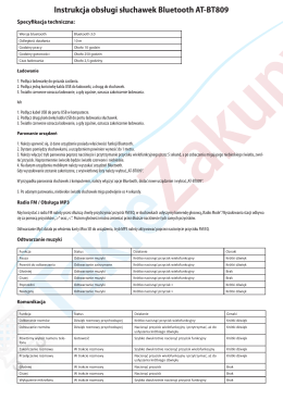 Instrukcja obsługi słuchawek Bluetooth AT